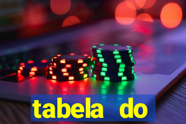 tabela do campeonato holandês