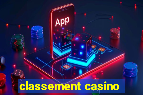 classement casino