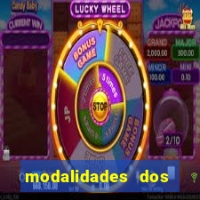 modalidades dos jogos paraolímpicos