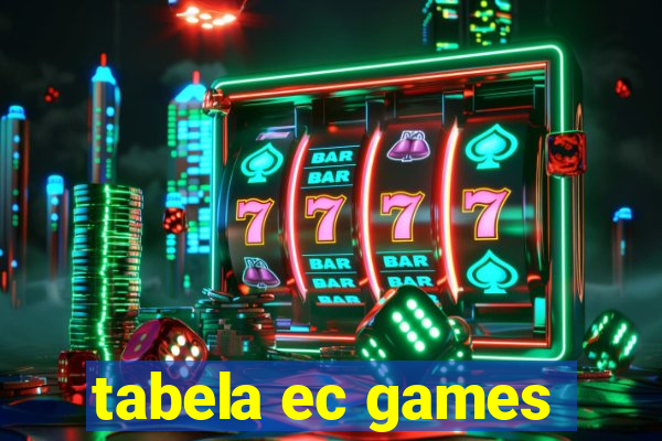 tabela ec games