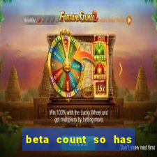 beta count so has changed pt br