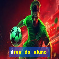 área do aluno cruzeiro do sul antiga