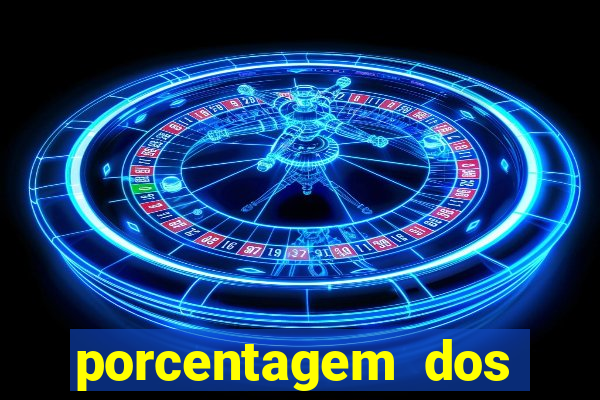 porcentagem dos slots pragmatic