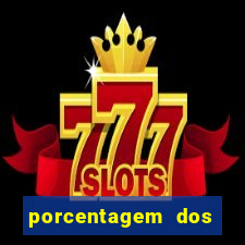 porcentagem dos slots pragmatic