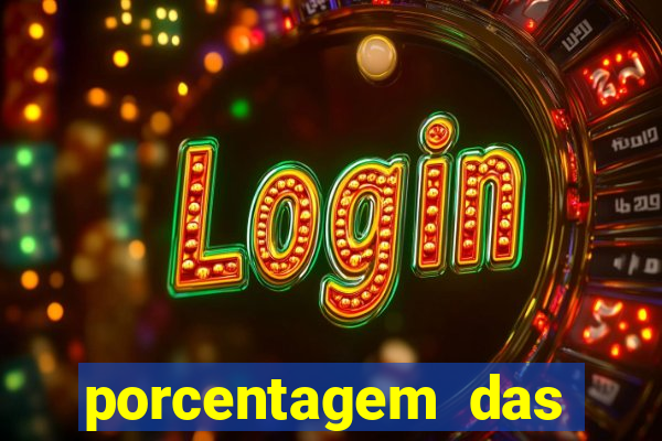 porcentagem das plataformas de slots