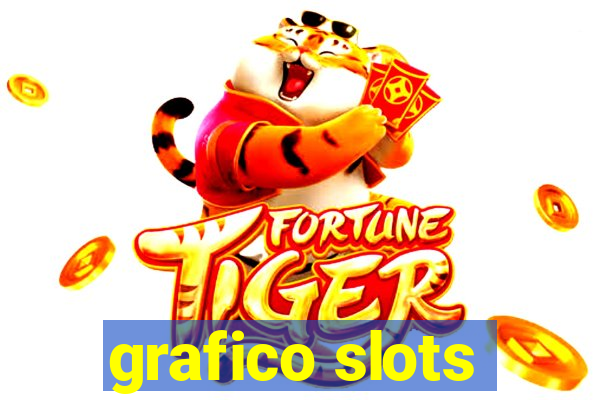 grafico slots