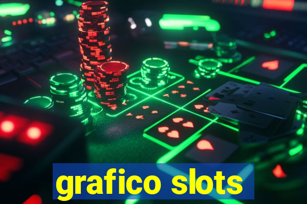 grafico slots