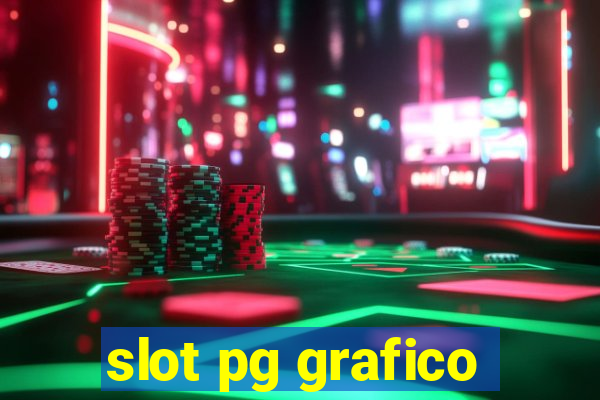 slot pg grafico