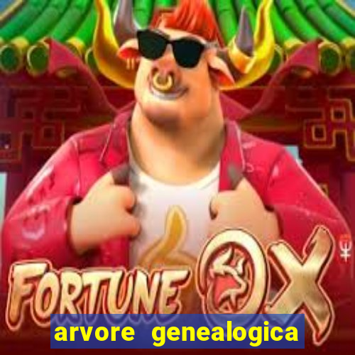 arvore genealogica da familia real