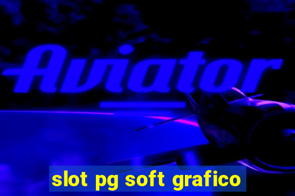 slot pg soft grafico